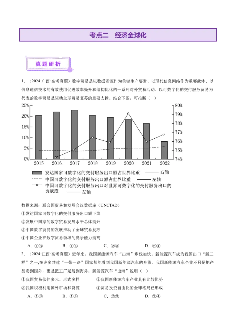专题12世界多极化与经济全球化（讲义）（原卷版）_42025年新高考资料_二轮复习_上好课2025年高考政治二轮复习讲练测（新高考通用）338376762