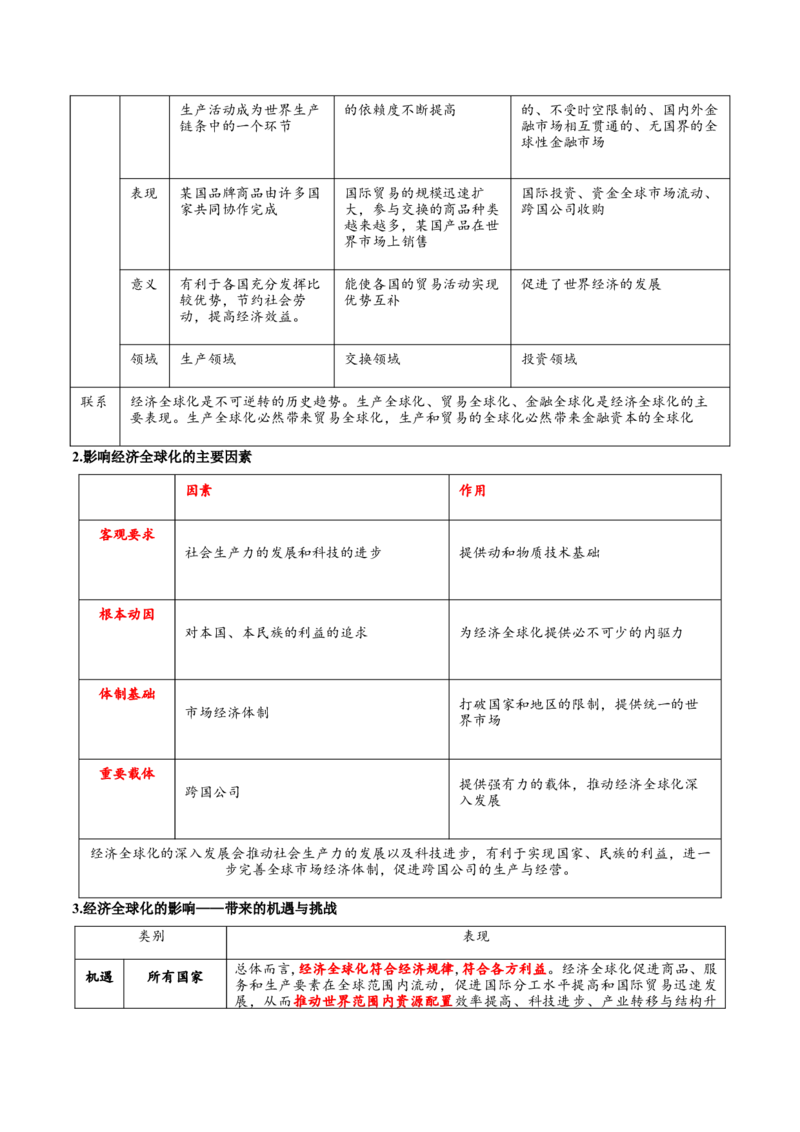 专题12世界多极化与经济全球化（讲义）（原卷版）_42025年新高考资料_二轮复习_上好课2025年高考政治二轮复习讲练测（新高考通用）338376762