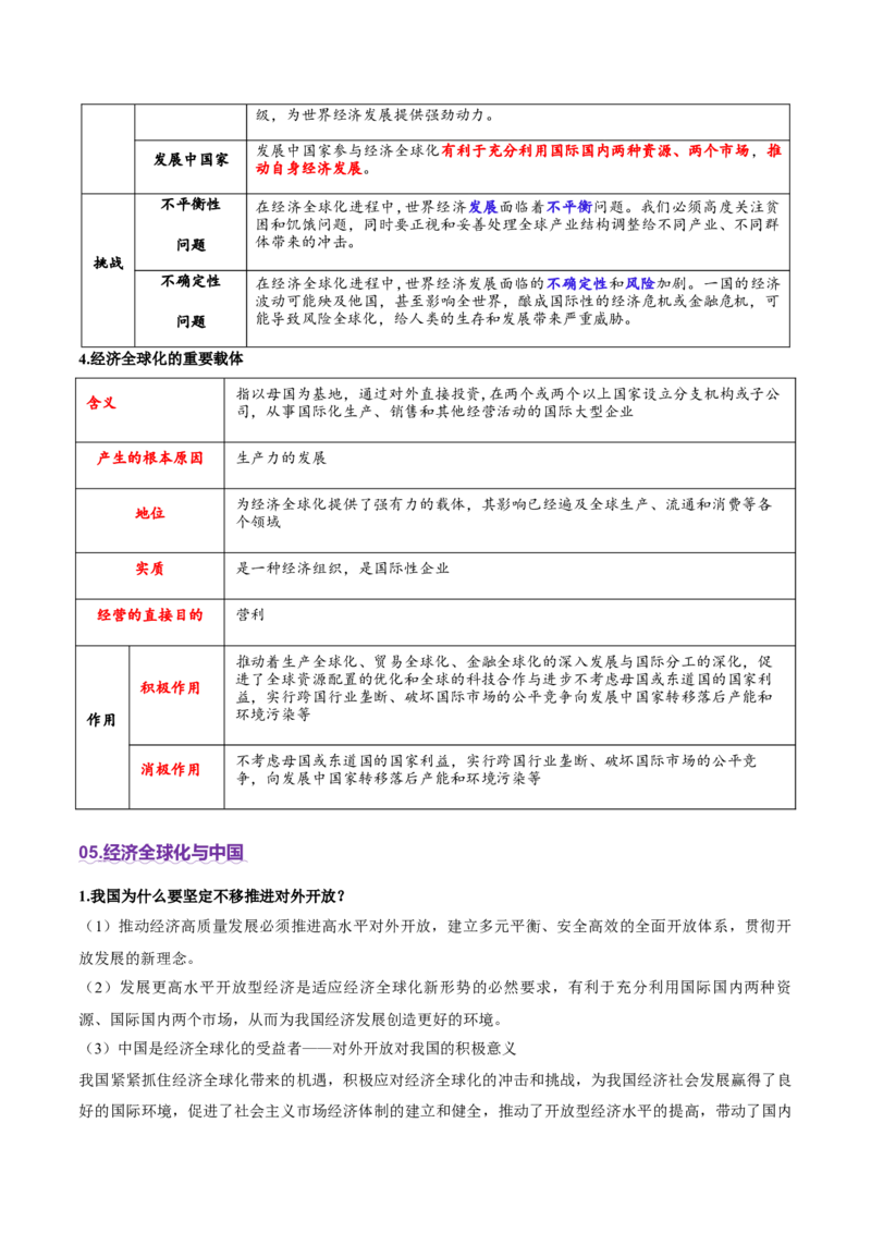 专题12世界多极化与经济全球化（讲义）（原卷版）_42025年新高考资料_二轮复习_上好课2025年高考政治二轮复习讲练测（新高考通用）338376762