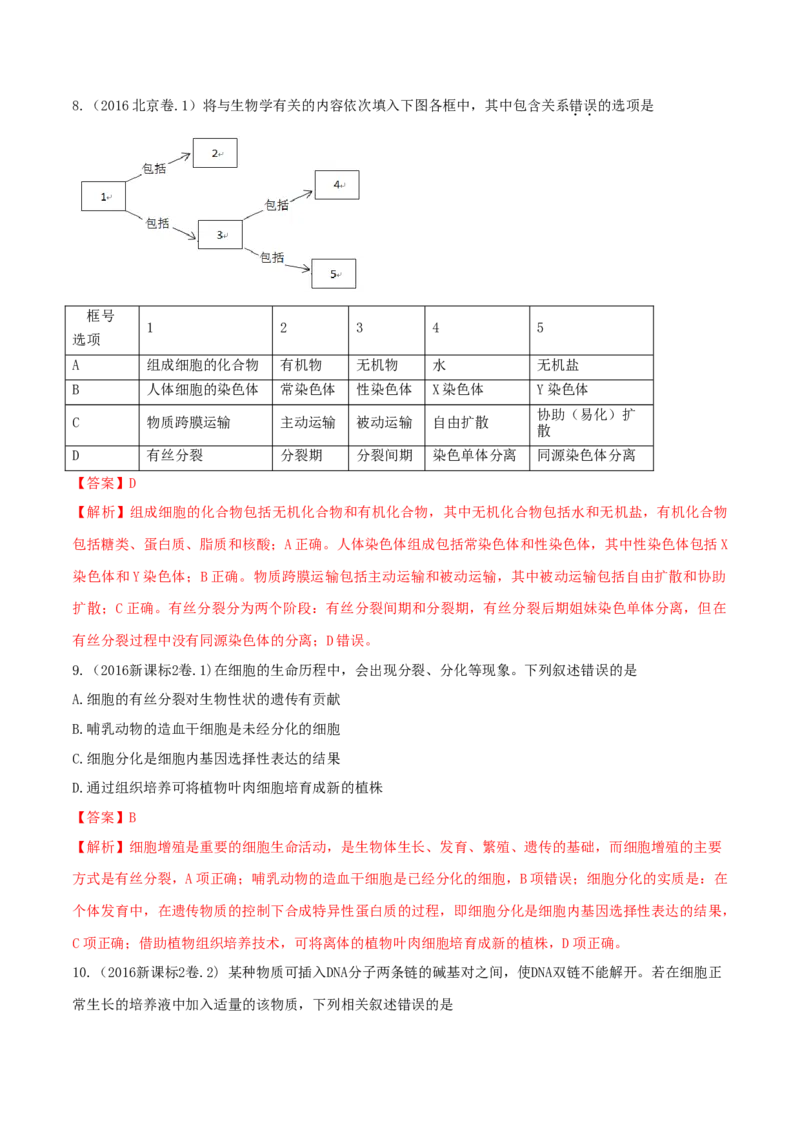 专题03细胞的生命历程-十年（2012-2021）高考生物真题分项汇编（全国通用）（解析版）_高考真题分类汇编(2012-2022)生物_高考真题分项汇编(2012-2021)生物