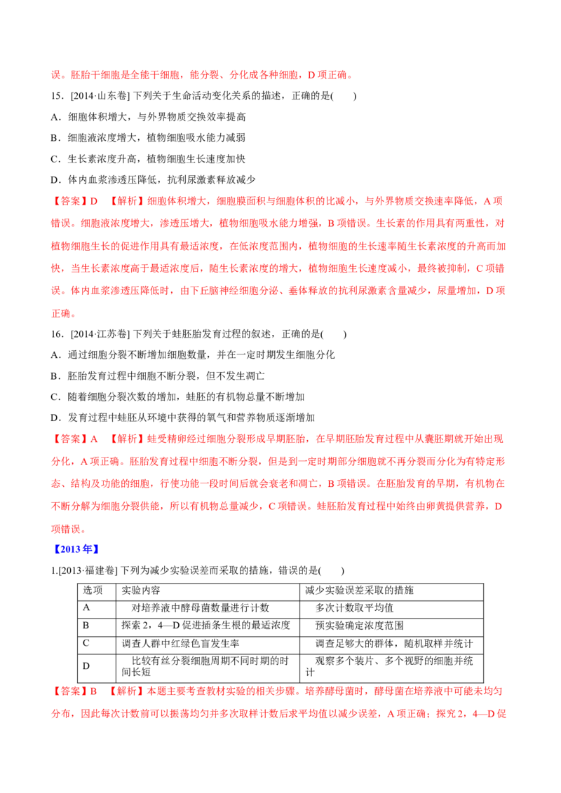 专题03细胞的生命历程-十年（2012-2021）高考生物真题分项汇编（全国通用）（解析版）_高考真题分类汇编(2012-2022)生物_高考真题分项汇编(2012-2021)生物