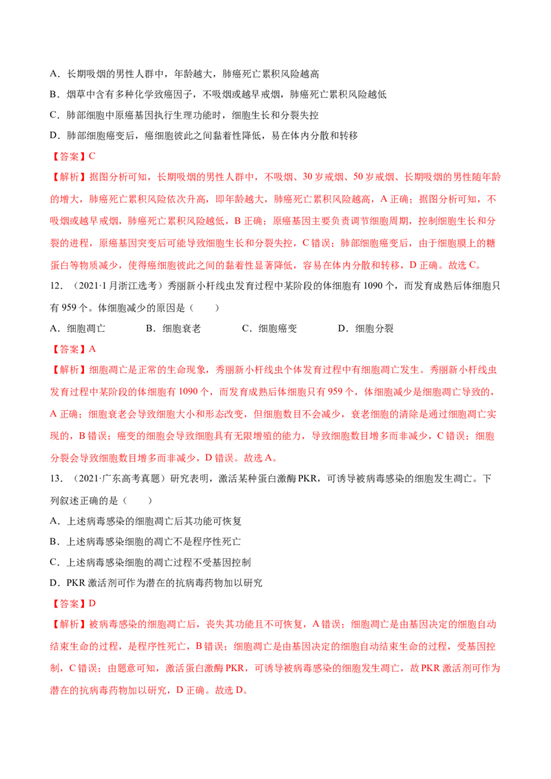 专题03细胞的生命历程-十年（2012-2021）高考生物真题分项汇编（全国通用）（解析版）_高考真题分类汇编(2012-2022)生物_高考真题分项汇编(2012-2021)生物