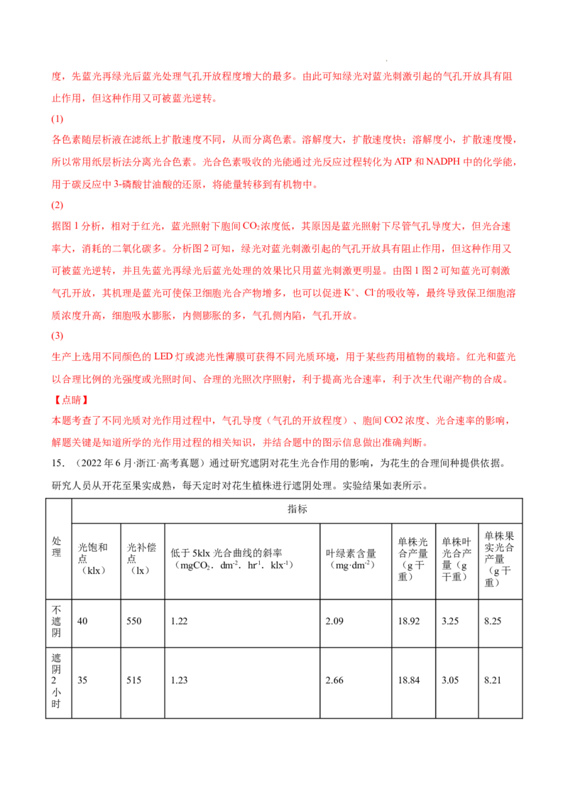 专题03光合作用和细胞呼吸-三年（2020-2022）高考真题生物分项汇编（全国通用）（解析版）_高考真题分类汇编(2012-2022)生物_高考真题分项汇编(2020-2022)生物