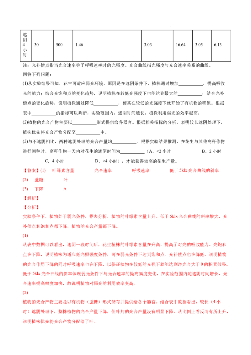 专题03光合作用和细胞呼吸-三年（2020-2022）高考真题生物分项汇编（全国通用）（解析版）_高考真题分类汇编(2012-2022)生物_高考真题分项汇编(2020-2022)生物