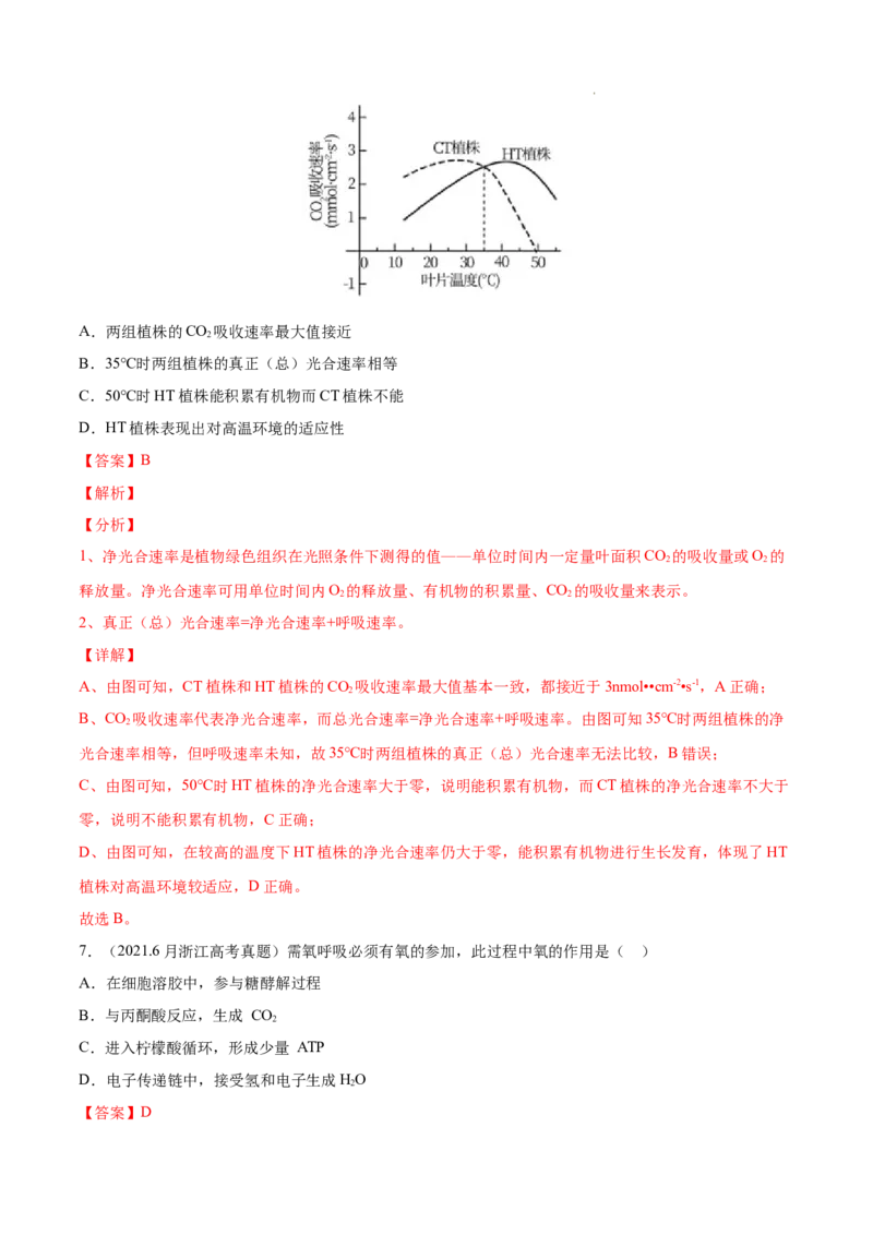 专题03光合作用和细胞呼吸-三年（2020-2022）高考真题生物分项汇编（全国通用）（解析版）_高考真题分类汇编(2012-2022)生物_高考真题分项汇编(2020-2022)生物