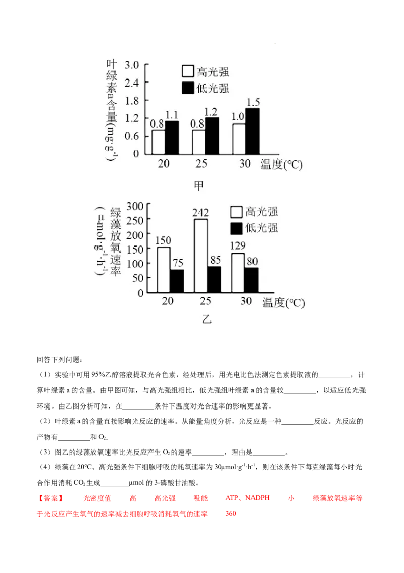 专题03光合作用和细胞呼吸-三年（2020-2022）高考真题生物分项汇编（全国通用）（解析版）_高考真题分类汇编(2012-2022)生物_高考真题分项汇编(2020-2022)生物
