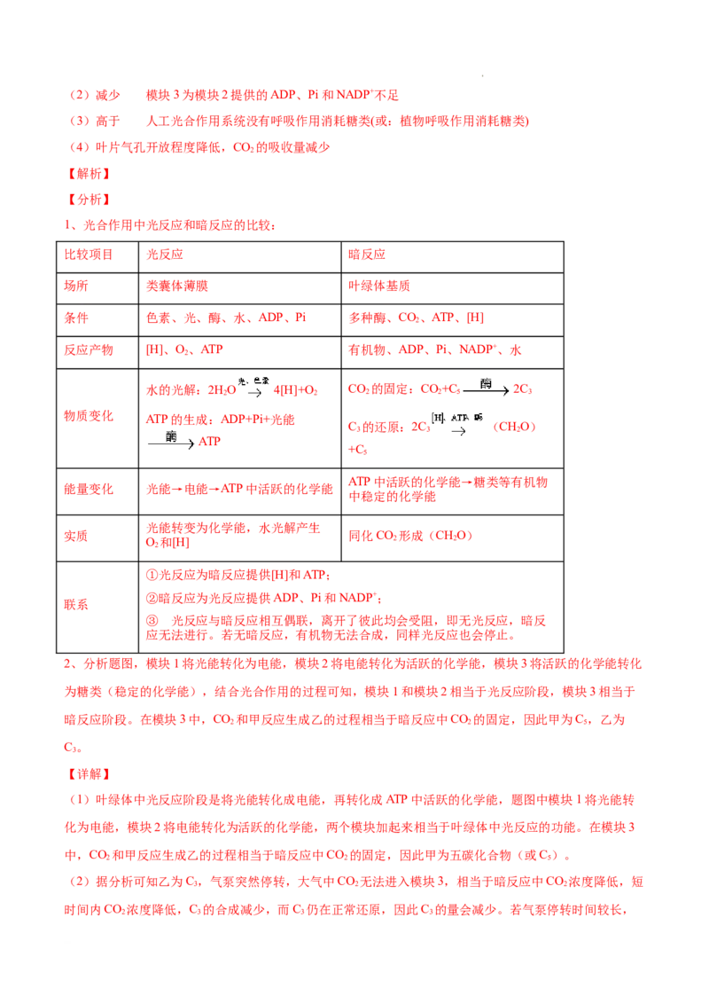 专题03光合作用和细胞呼吸-三年（2020-2022）高考真题生物分项汇编（全国通用）（解析版）_高考真题分类汇编(2012-2022)生物_高考真题分项汇编(2020-2022)生物