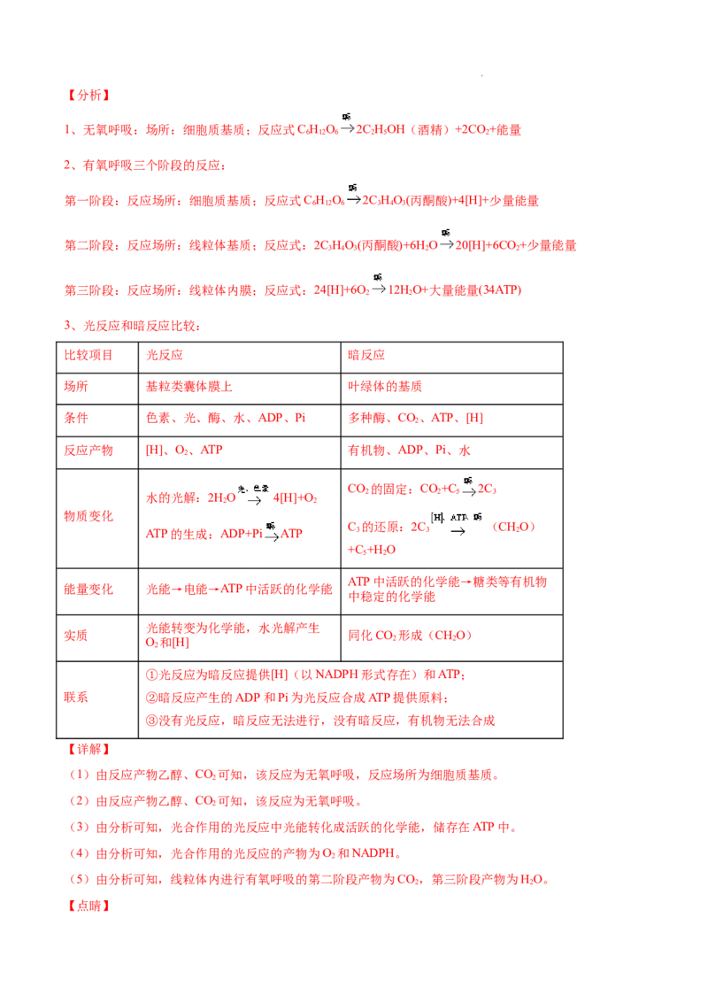 专题03光合作用和细胞呼吸-三年（2020-2022）高考真题生物分项汇编（全国通用）（解析版）_高考真题分类汇编(2012-2022)生物_高考真题分项汇编(2020-2022)生物