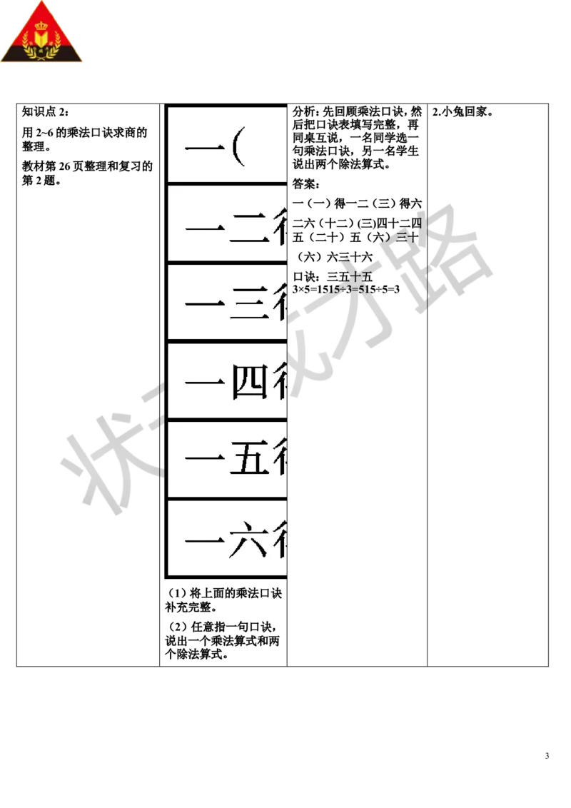 整理和复习_1-6年级下册_R2数下新插图版_旧教材资源_R2数下教案+学案_导学案_2表内除法（一）