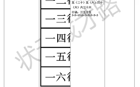 整理和复习_1-6年级下册_R2数下新插图版_旧教材资源_R2数下教案+学案_导学案_2表内除法（一）