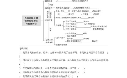 48第七单元发展社会主义民主政治第18课　民族区域自治制度和宗教工作基本方针_通用版（老高考）复习资料_2023年复习资料_一轮+二轮_政治高三一轮复习系列