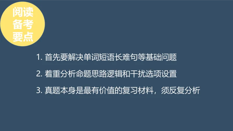 配套课件_考研英语真题（英一＋英二）_考研英语真题_考研英语一历年真题_25英语-万能作文模板_赠送：25年万能作文模板_北大学长考研英语作文模板_英语一（全新版）_2.视频课