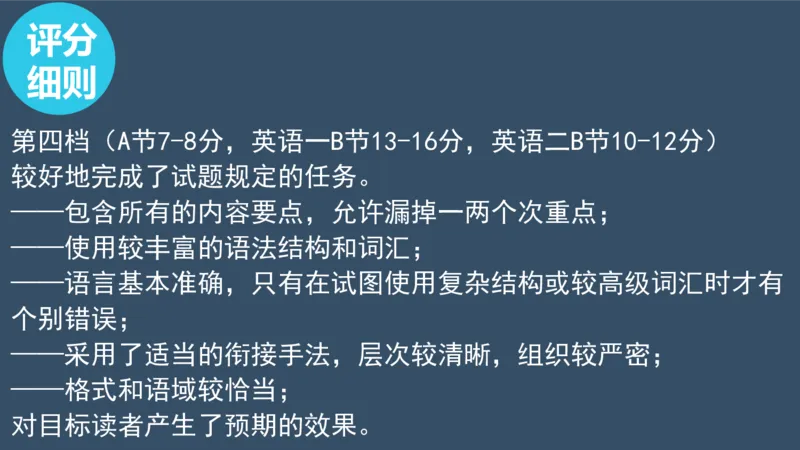配套课件_考研英语真题（英一＋英二）_考研英语真题_考研英语一历年真题_25英语-万能作文模板_赠送：25年万能作文模板_北大学长考研英语作文模板_英语一（全新版）_2.视频课