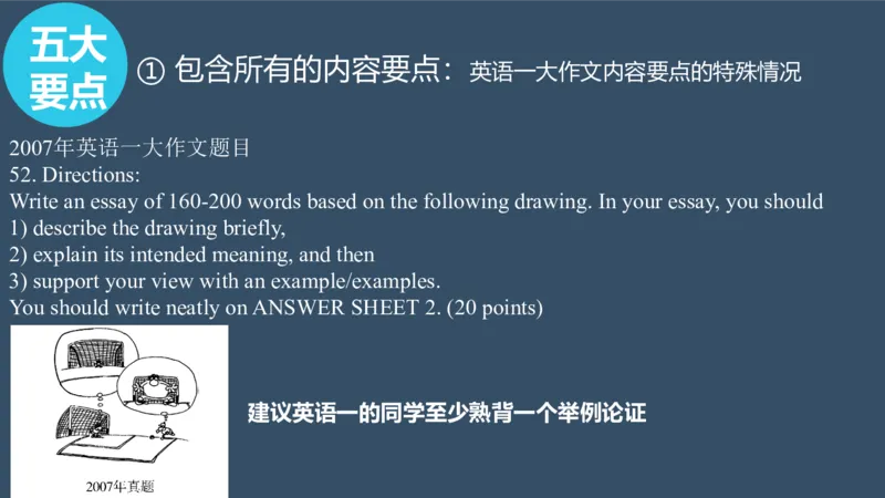 配套课件_考研英语真题（英一＋英二）_考研英语真题_考研英语一历年真题_25英语-万能作文模板_赠送：25年万能作文模板_北大学长考研英语作文模板_英语一（全新版）_2.视频课