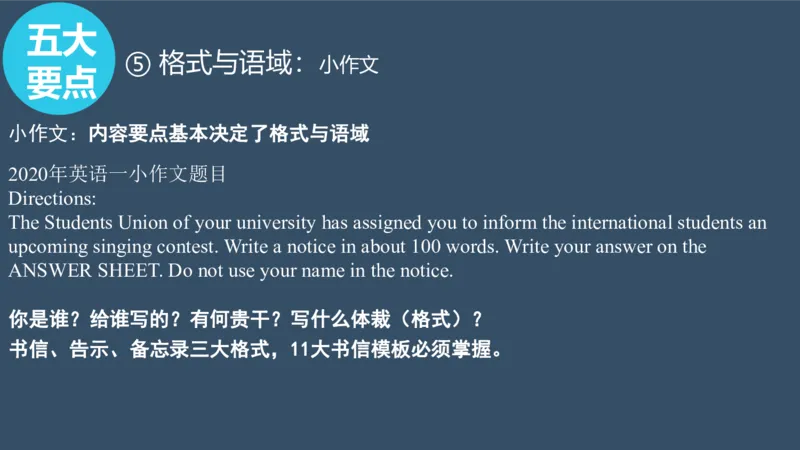 配套课件_考研英语真题（英一＋英二）_考研英语真题_考研英语一历年真题_25英语-万能作文模板_赠送：25年万能作文模板_北大学长考研英语作文模板_英语一（全新版）_2.视频课