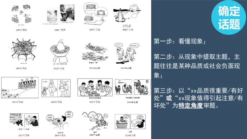 配套课件_考研英语真题（英一＋英二）_考研英语真题_考研英语一历年真题_25英语-万能作文模板_赠送：25年万能作文模板_北大学长考研英语作文模板_英语一（全新版）_2.视频课