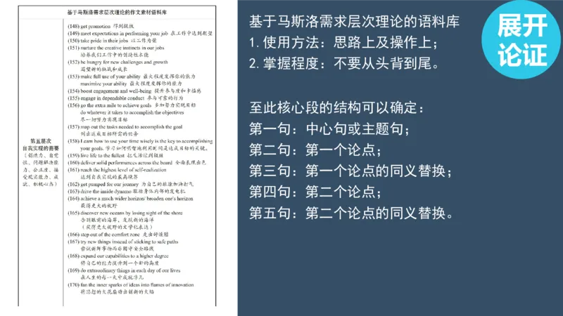 配套课件_考研英语真题（英一＋英二）_考研英语真题_考研英语一历年真题_25英语-万能作文模板_赠送：25年万能作文模板_北大学长考研英语作文模板_英语一（全新版）_2.视频课