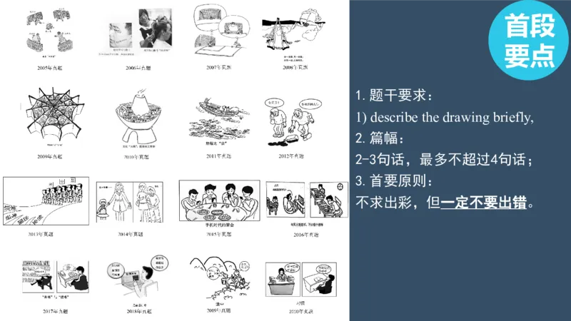 配套课件_考研英语真题（英一＋英二）_考研英语真题_考研英语一历年真题_25英语-万能作文模板_赠送：25年万能作文模板_北大学长考研英语作文模板_英语一（全新版）_2.视频课