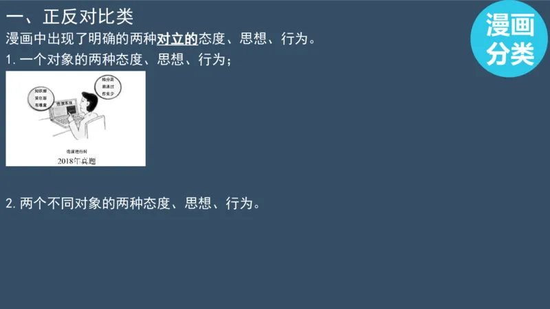 配套课件_考研英语真题（英一＋英二）_考研英语真题_考研英语一历年真题_25英语-万能作文模板_赠送：25年万能作文模板_北大学长考研英语作文模板_英语一（全新版）_2.视频课