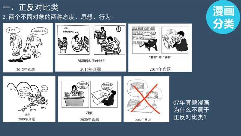 配套课件_考研英语真题（英一＋英二）_考研英语真题_考研英语一历年真题_25英语-万能作文模板_赠送：25年万能作文模板_北大学长考研英语作文模板_英语一（全新版）_2.视频课