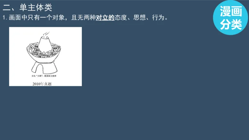 配套课件_考研英语真题（英一＋英二）_考研英语真题_考研英语一历年真题_25英语-万能作文模板_赠送：25年万能作文模板_北大学长考研英语作文模板_英语一（全新版）_2.视频课