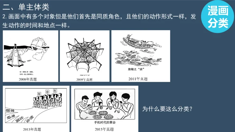 配套课件_考研英语真题（英一＋英二）_考研英语真题_考研英语一历年真题_25英语-万能作文模板_赠送：25年万能作文模板_北大学长考研英语作文模板_英语一（全新版）_2.视频课