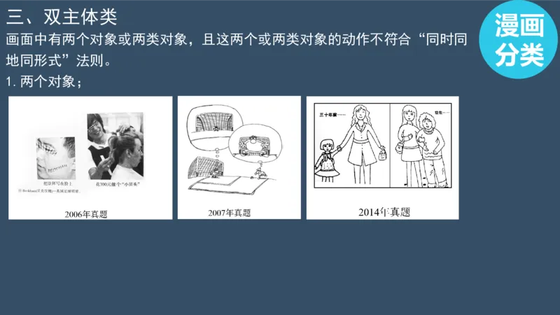 配套课件_考研英语真题（英一＋英二）_考研英语真题_考研英语一历年真题_25英语-万能作文模板_赠送：25年万能作文模板_北大学长考研英语作文模板_英语一（全新版）_2.视频课