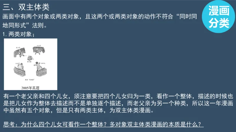 配套课件_考研英语真题（英一＋英二）_考研英语真题_考研英语一历年真题_25英语-万能作文模板_赠送：25年万能作文模板_北大学长考研英语作文模板_英语一（全新版）_2.视频课