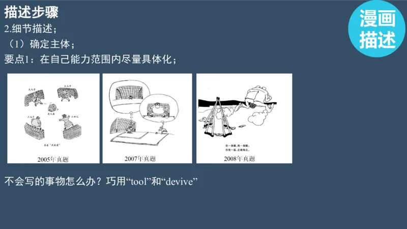 配套课件_考研英语真题（英一＋英二）_考研英语真题_考研英语一历年真题_25英语-万能作文模板_赠送：25年万能作文模板_北大学长考研英语作文模板_英语一（全新版）_2.视频课