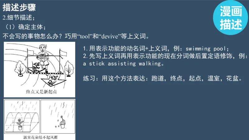 配套课件_考研英语真题（英一＋英二）_考研英语真题_考研英语一历年真题_25英语-万能作文模板_赠送：25年万能作文模板_北大学长考研英语作文模板_英语一（全新版）_2.视频课