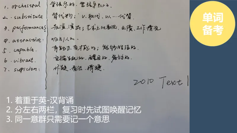 配套课件_考研英语真题（英一＋英二）_考研英语真题_考研英语一历年真题_25英语-万能作文模板_赠送：25年万能作文模板_北大学长考研英语作文模板_英语一（全新版）_2.视频课