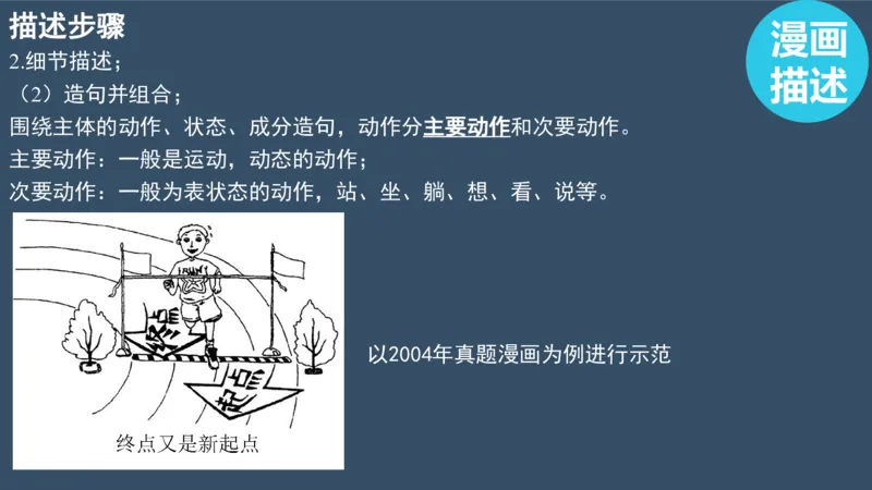 配套课件_考研英语真题（英一＋英二）_考研英语真题_考研英语一历年真题_25英语-万能作文模板_赠送：25年万能作文模板_北大学长考研英语作文模板_英语一（全新版）_2.视频课