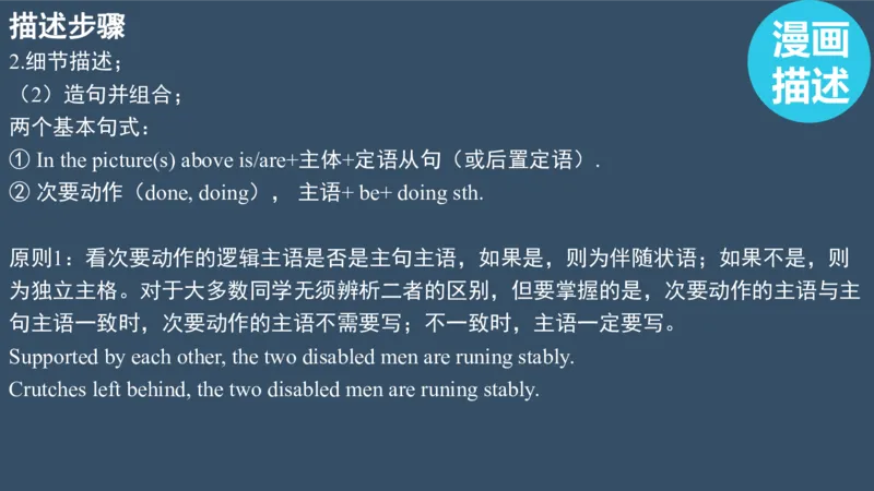 配套课件_考研英语真题（英一＋英二）_考研英语真题_考研英语一历年真题_25英语-万能作文模板_赠送：25年万能作文模板_北大学长考研英语作文模板_英语一（全新版）_2.视频课