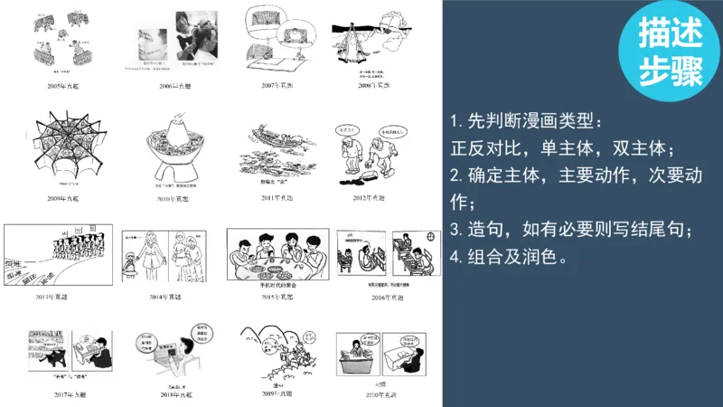 配套课件_考研英语真题（英一＋英二）_考研英语真题_考研英语一历年真题_25英语-万能作文模板_赠送：25年万能作文模板_北大学长考研英语作文模板_英语一（全新版）_2.视频课