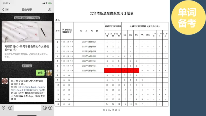 配套课件_考研英语真题（英一＋英二）_考研英语真题_考研英语一历年真题_25英语-万能作文模板_赠送：25年万能作文模板_北大学长考研英语作文模板_英语一（全新版）_2.视频课
