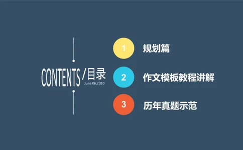 配套课件_考研英语真题（英一＋英二）_考研英语真题_考研英语一历年真题_25英语-万能作文模板_赠送：25年万能作文模板_北大学长考研英语作文模板_英语一（全新版）_2.视频课