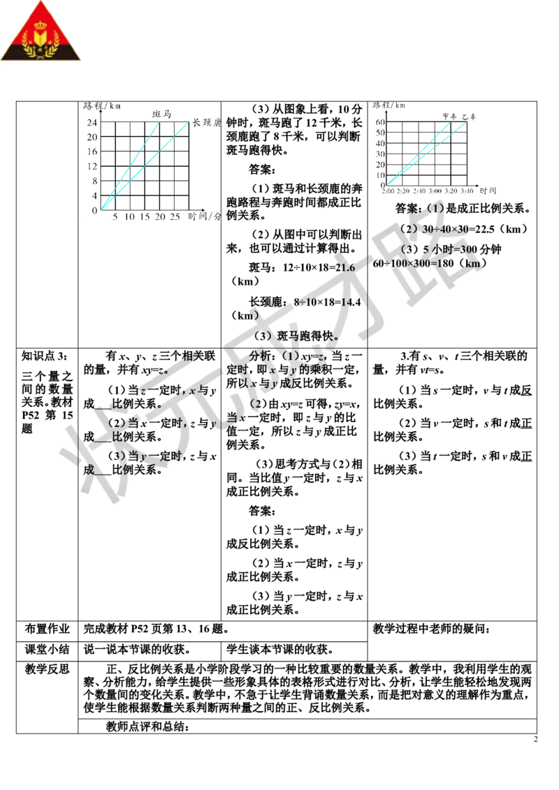 练习课（1-3课时）（导学案）_1-6年级下册_R6数下新插图版_R6数下教案+学案_导学案_第4单元比例_2.正比例和反比例