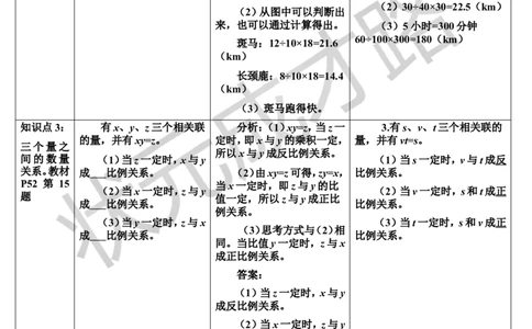 练习课（1-3课时）（导学案）_1-6年级下册_R6数下新插图版_R6数下教案+学案_导学案_第4单元比例_2.正比例和反比例