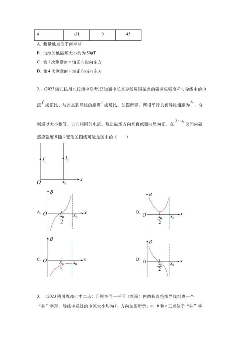 模型48磁场叠加模型（原卷版）_新高考复习资料_2024新高考复习资料_二轮复习资料_2024高考物理二轮复习80模型最新模拟题专项训练