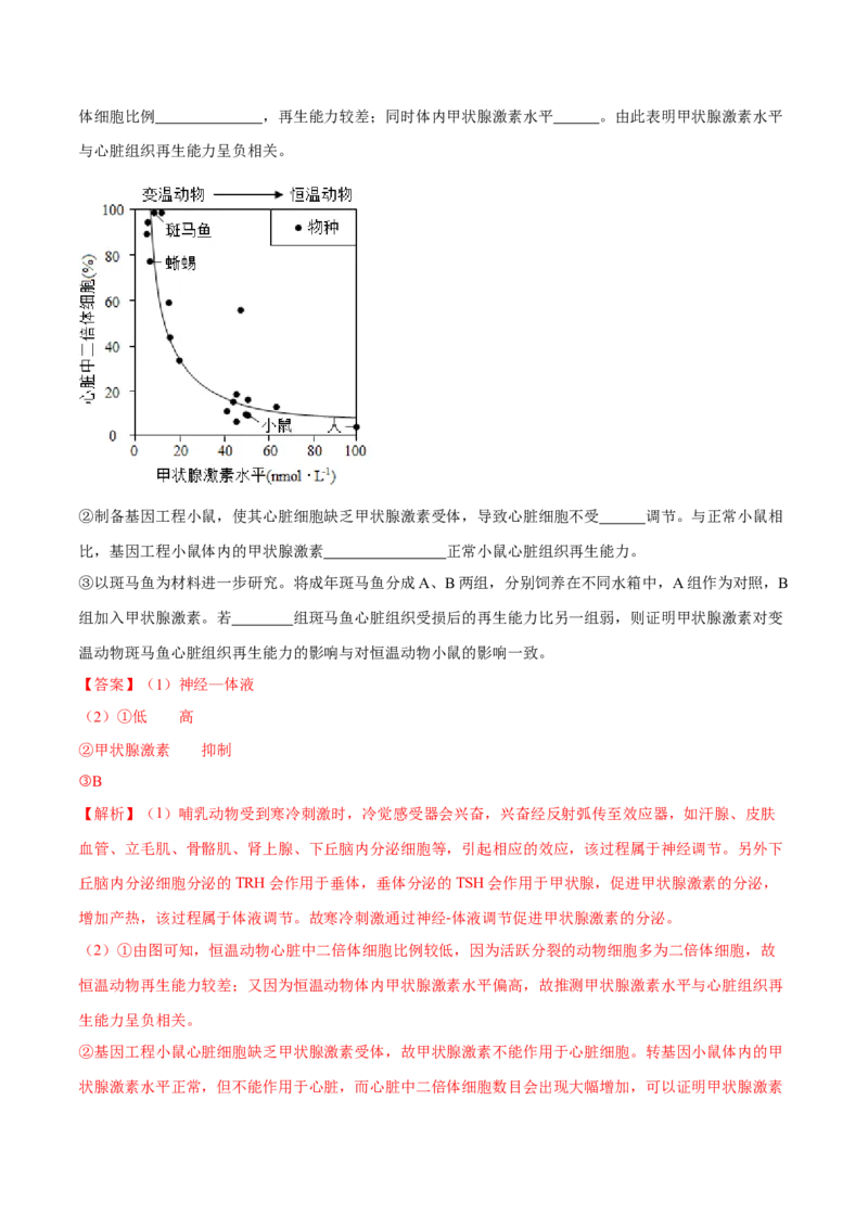 专题08神经调节与体液调节-十年（2012-2021）高考生物真题分项汇编（全国通用）（解析版）_高考真题分类汇编(2012-2022)生物_高考真题分项汇编(2012-2021)生物