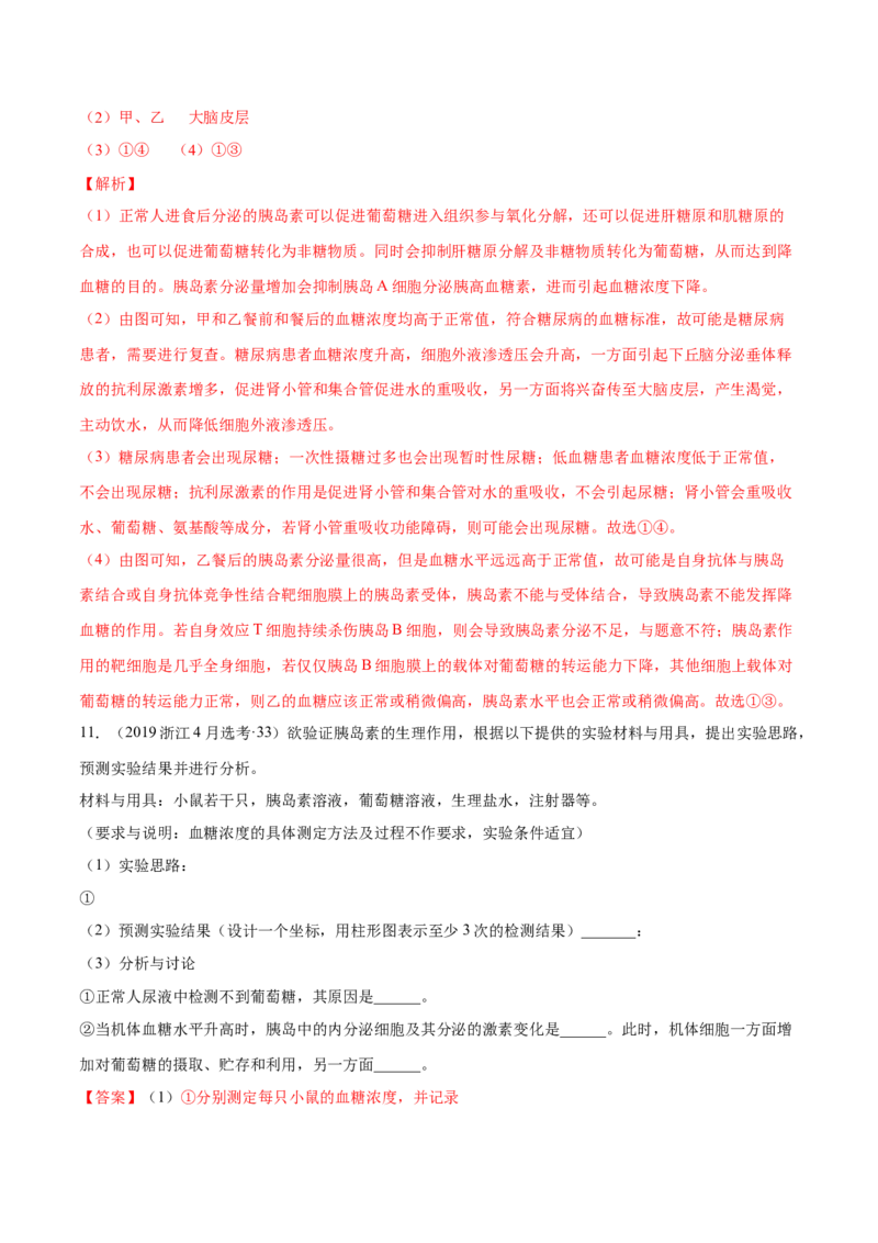 专题08神经调节与体液调节-十年（2012-2021）高考生物真题分项汇编（全国通用）（解析版）_高考真题分类汇编(2012-2022)生物_高考真题分项汇编(2012-2021)生物