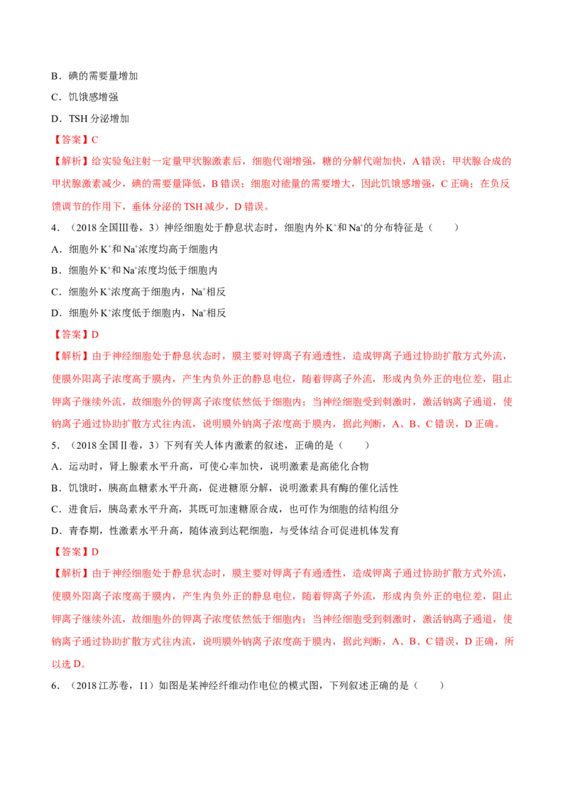 专题08神经调节与体液调节-十年（2012-2021）高考生物真题分项汇编（全国通用）（解析版）_高考真题分类汇编(2012-2022)生物_高考真题分项汇编(2012-2021)生物