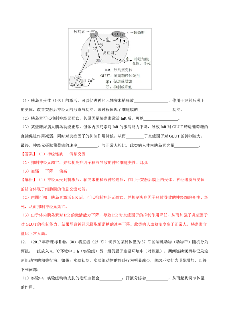 专题08神经调节与体液调节-十年（2012-2021）高考生物真题分项汇编（全国通用）（解析版）_高考真题分类汇编(2012-2022)生物_高考真题分项汇编(2012-2021)生物