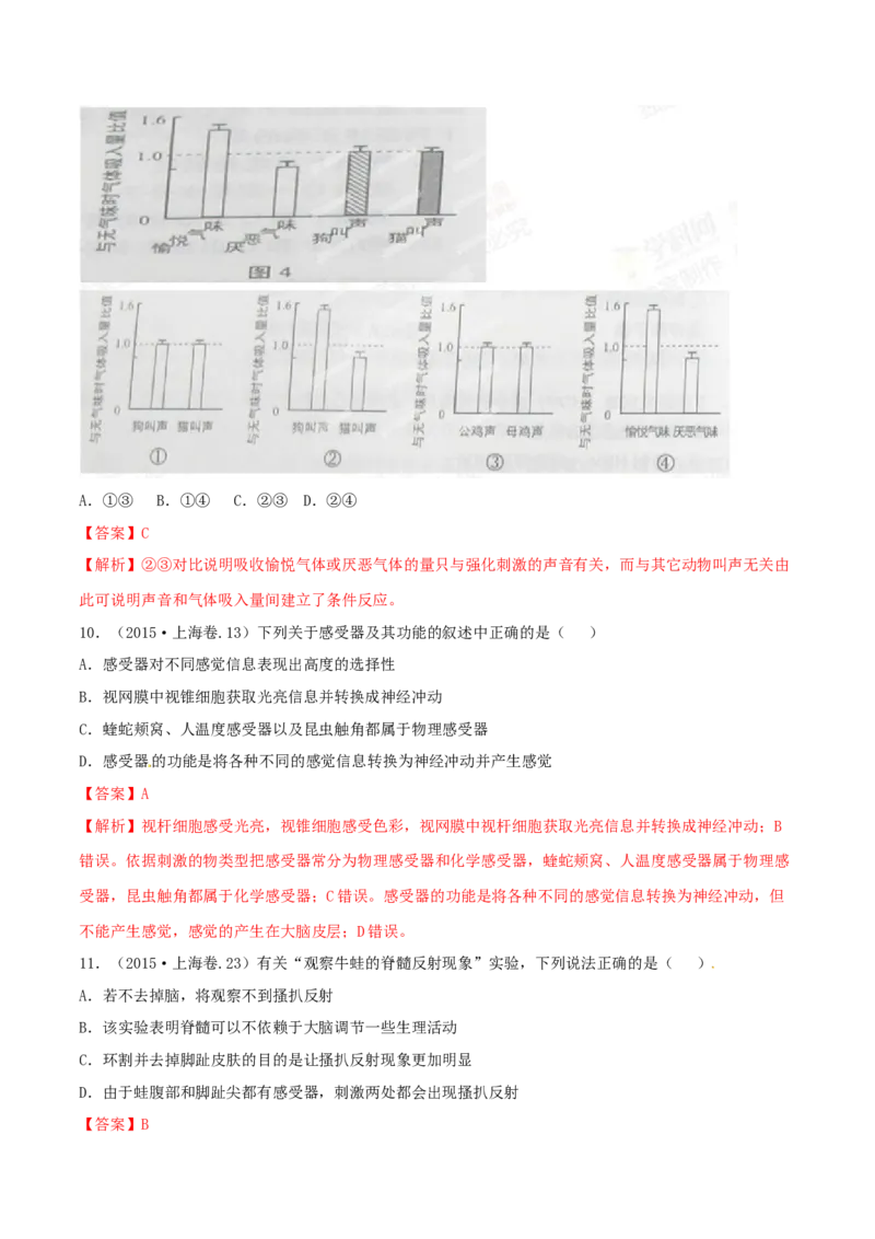 专题08神经调节与体液调节-十年（2012-2021）高考生物真题分项汇编（全国通用）（解析版）_高考真题分类汇编(2012-2022)生物_高考真题分项汇编(2012-2021)生物
