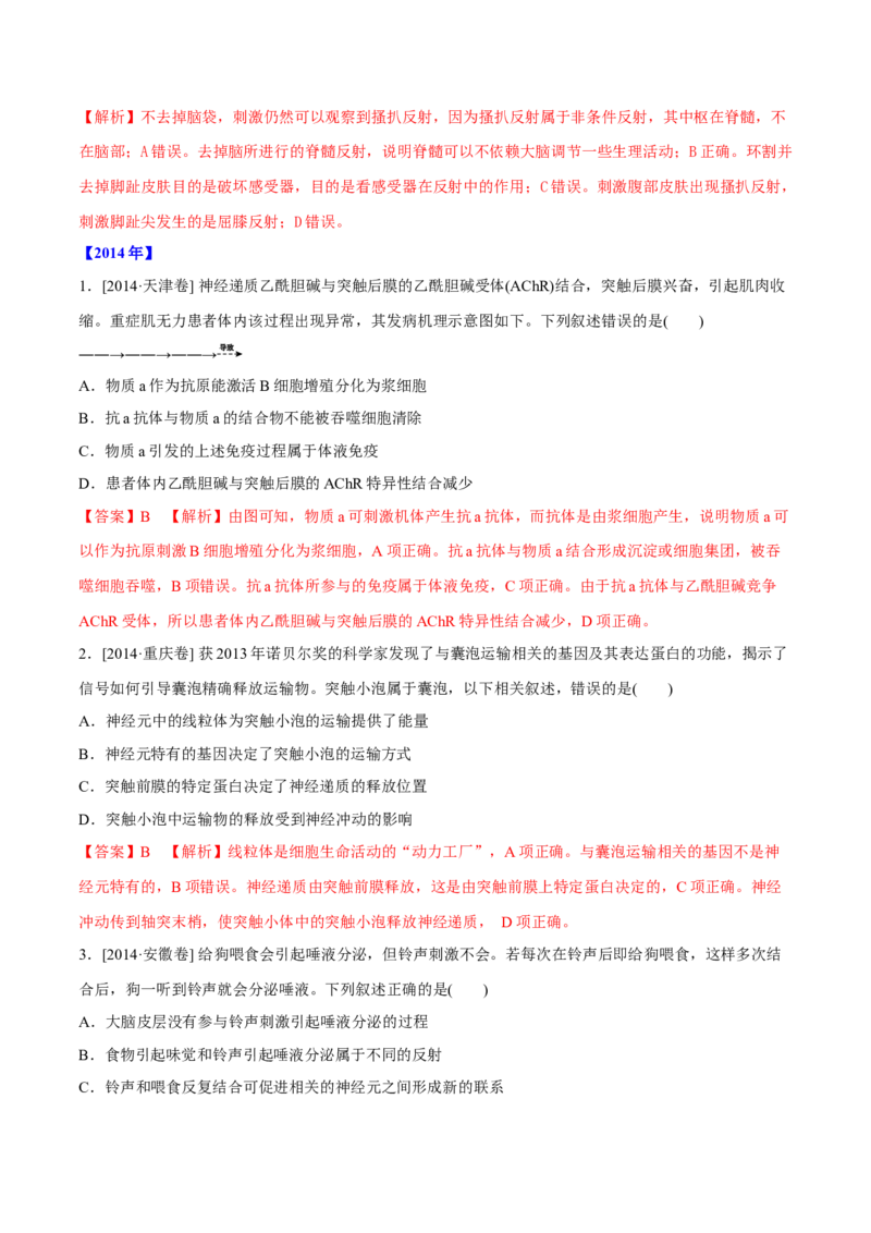 专题08神经调节与体液调节-十年（2012-2021）高考生物真题分项汇编（全国通用）（解析版）_高考真题分类汇编(2012-2022)生物_高考真题分项汇编(2012-2021)生物