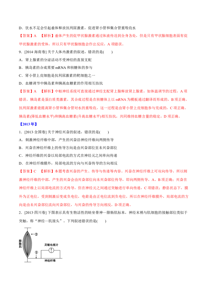 专题08神经调节与体液调节-十年（2012-2021）高考生物真题分项汇编（全国通用）（解析版）_高考真题分类汇编(2012-2022)生物_高考真题分项汇编(2012-2021)生物