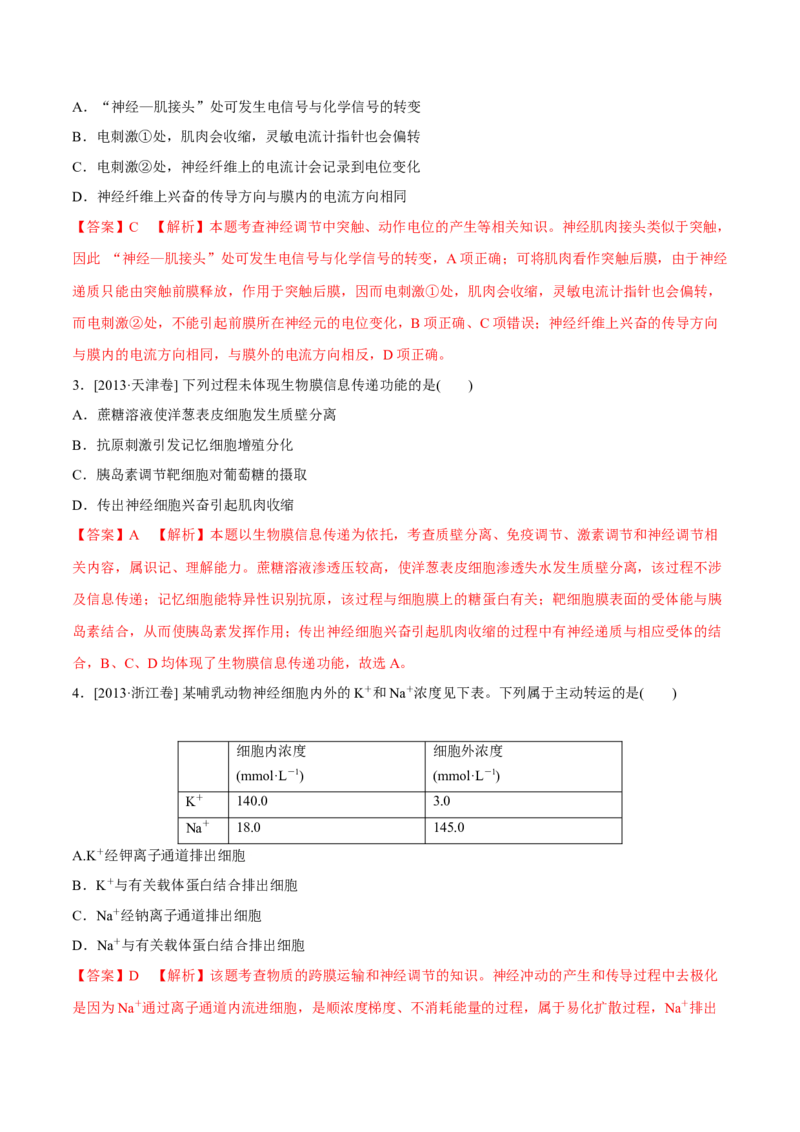 专题08神经调节与体液调节-十年（2012-2021）高考生物真题分项汇编（全国通用）（解析版）_高考真题分类汇编(2012-2022)生物_高考真题分项汇编(2012-2021)生物