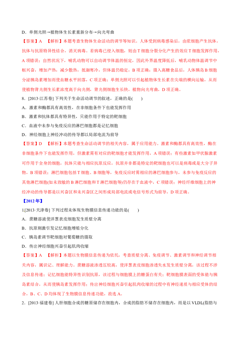 专题08神经调节与体液调节-十年（2012-2021）高考生物真题分项汇编（全国通用）（解析版）_高考真题分类汇编(2012-2022)生物_高考真题分项汇编(2012-2021)生物