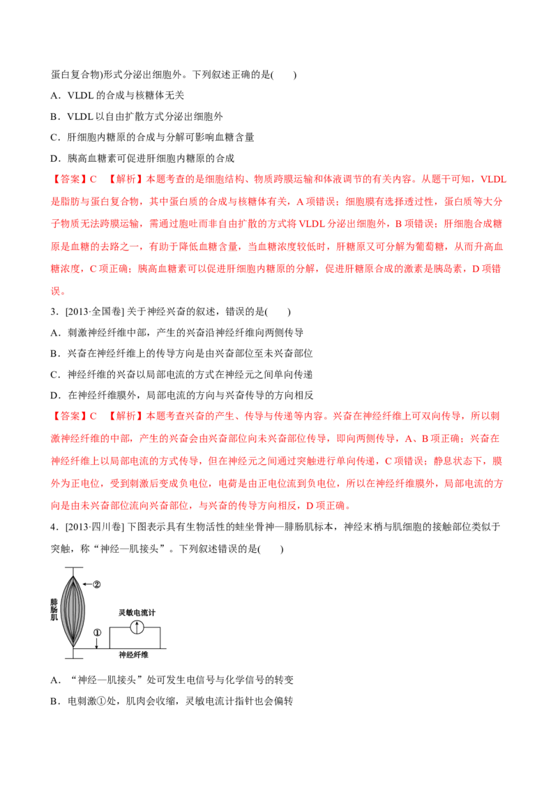 专题08神经调节与体液调节-十年（2012-2021）高考生物真题分项汇编（全国通用）（解析版）_高考真题分类汇编(2012-2022)生物_高考真题分项汇编(2012-2021)生物