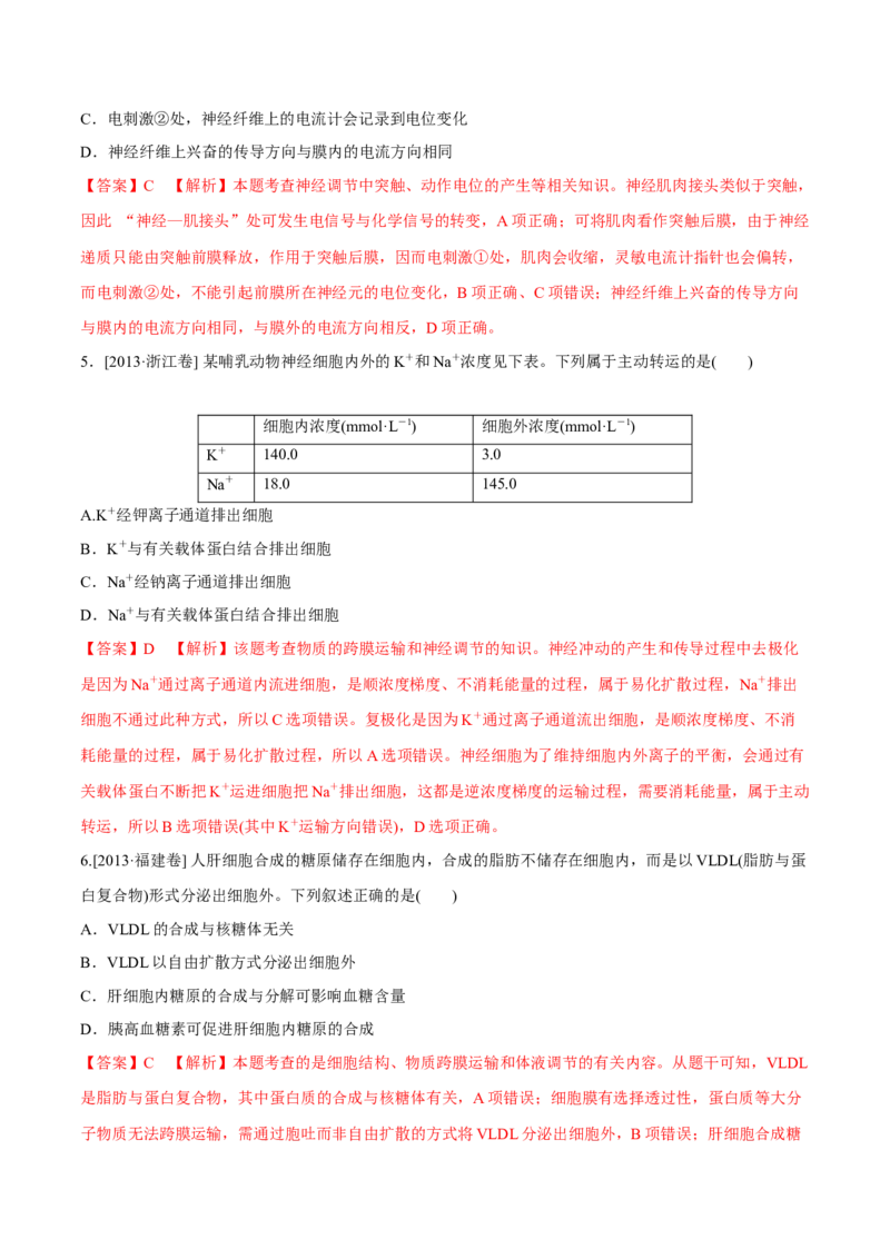 专题08神经调节与体液调节-十年（2012-2021）高考生物真题分项汇编（全国通用）（解析版）_高考真题分类汇编(2012-2022)生物_高考真题分项汇编(2012-2021)生物